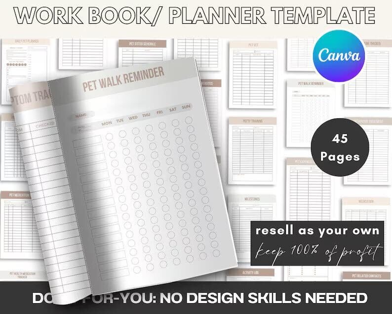Pet Care Planner Bundle | Printable Template with PLR & Master Resell Rights - Image 5