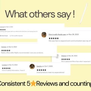 70+ Mindset Video Courses Bundle | Master Resell Rights & PLR Commercial Use