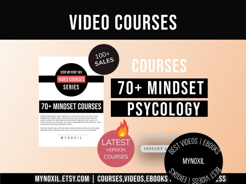 70+ Mindset Video Courses Bundle | Master Resell Rights & PLR Commercial Use - Image 9