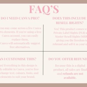 Faceless Creator Starter Kit | PLR & MRR Digital Products, Done For You DFY Canva Templates for Passive Income