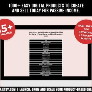 1000+ Digital Product Ideas to Create & Sell | Passive Income Guide with PLR & Master Resell Rights