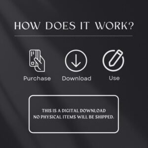 7,500+ Digital Planner Pages Mega Bundle | Editable Canva Templates with PLR & MRR Resell Rights