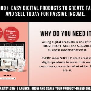 1000+ Digital Product Ideas to Create & Sell | Passive Income Guide with PLR & Master Resell Rights