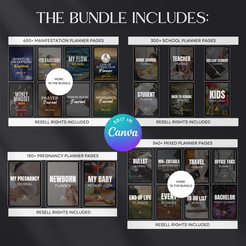 7,500+ Digital Planner Pages Mega Bundle | Editable Canva Templates with PLR & MRR Resell Rights - Image 8