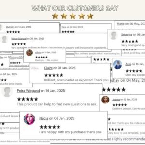 1000 Boxes Challenge Tracker & Goal Progress Printable | Template with PLR & Master Resell Rights