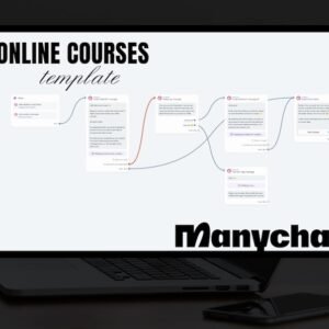 ManyChat Automation Flows Bundle | PLR & MRR Master Resell Rights | Done-For-You Instagram & DM Chatbot Templates