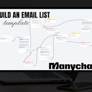 ManyChat Automation Flows Bundle | PLR & MRR Master Resell Rights | Done-For-You Instagram & DM Chatbot Templates