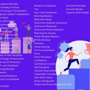 70+ Mindset Video Courses Bundle | Master Resell Rights & PLR Commercial Use