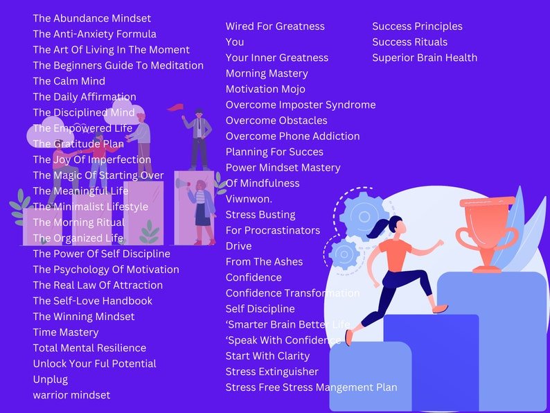 70+ Mindset Video Courses Bundle | Master Resell Rights & PLR Commercial Use - Image 6